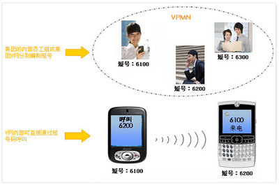 移動(dòng)信息化解決方案 賦能集團(tuán)企業(yè)高效運(yùn)營(yíng)與創(chuàng)新發(fā)展